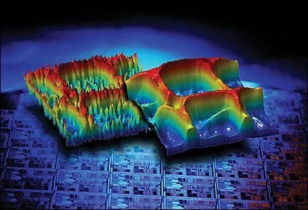 ���ײ���Ϳ���Ѿ���Ϊ�ִ���������Ʒ�г���������